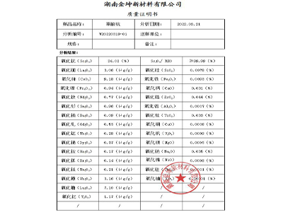 草酸鈧3N