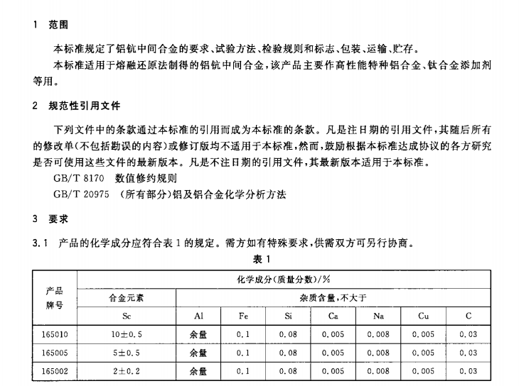 湖南金坤新材料有限公司,金屬鈧,金屬鈧粉,鋁鈧合金,金屬鈧靶,鋁鈧靶材,鋁基靶材,氧化鈧,各類(lèi)鈧鹽,氟化鈧,貴金屬粉末低氧超細(xì)鈦粉,鋯粉,鉿粉,鈮粉,鉭粉